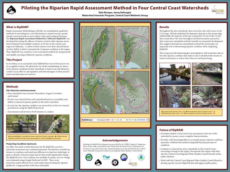 Piloting the Riparian Rapid Assessment Method in Four Central Coast Watersheds