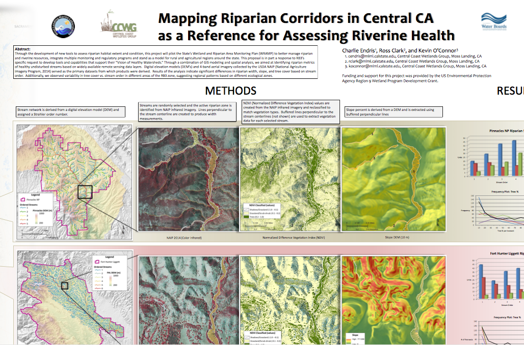 Mapping Riparian Corridors in Central CA as a Reference for Assessing Riverine Health