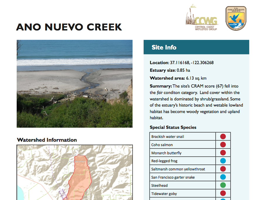 San Mateo County Bar-built Estuary Report Cards