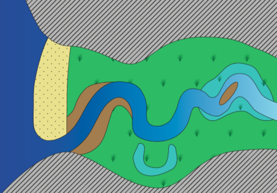 California Bar-built Estuary Monitoring Manual
