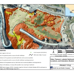 Geohazard Assessment