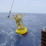 Mooring in water behind ship