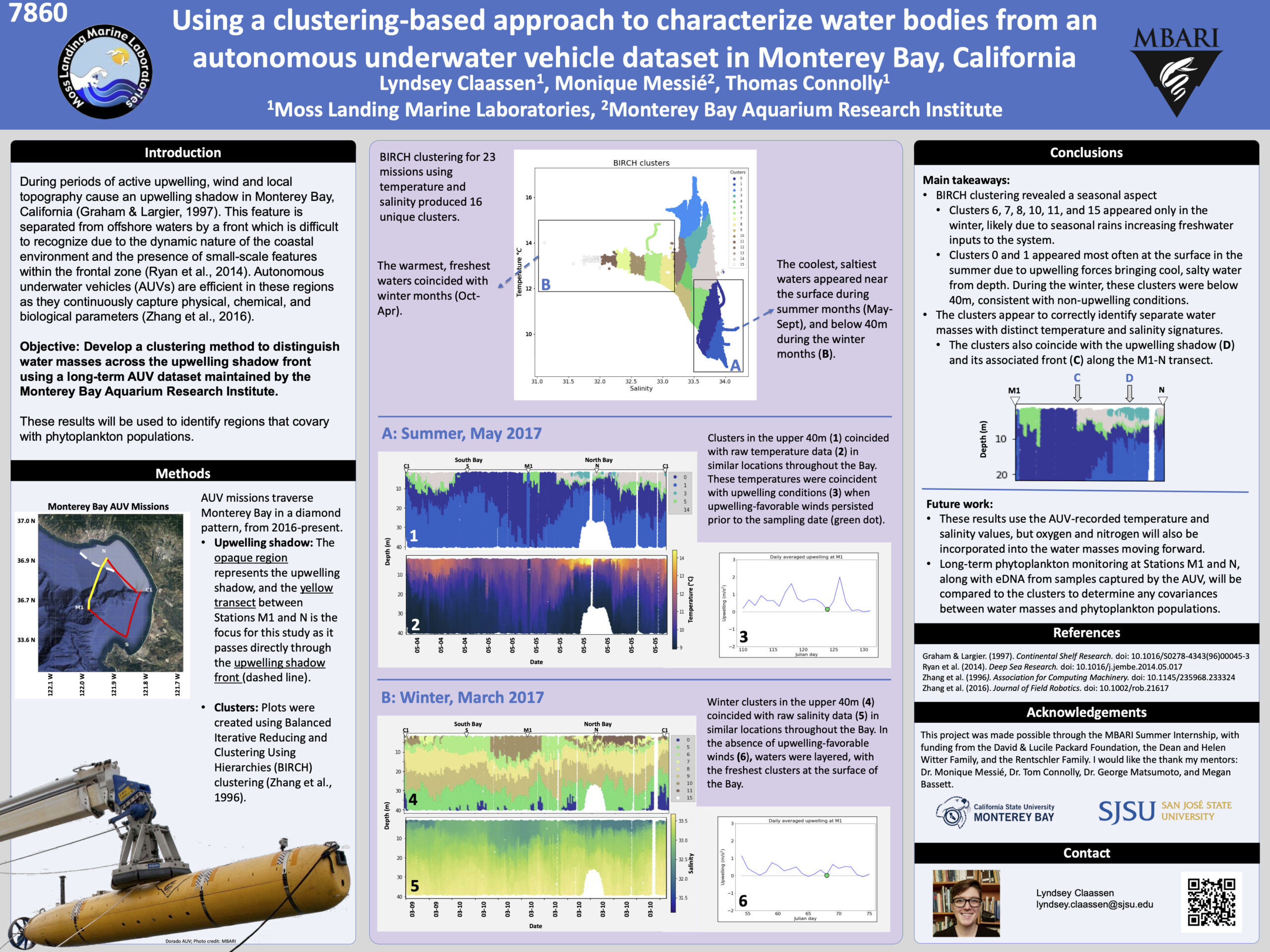 Claassen OSM poster