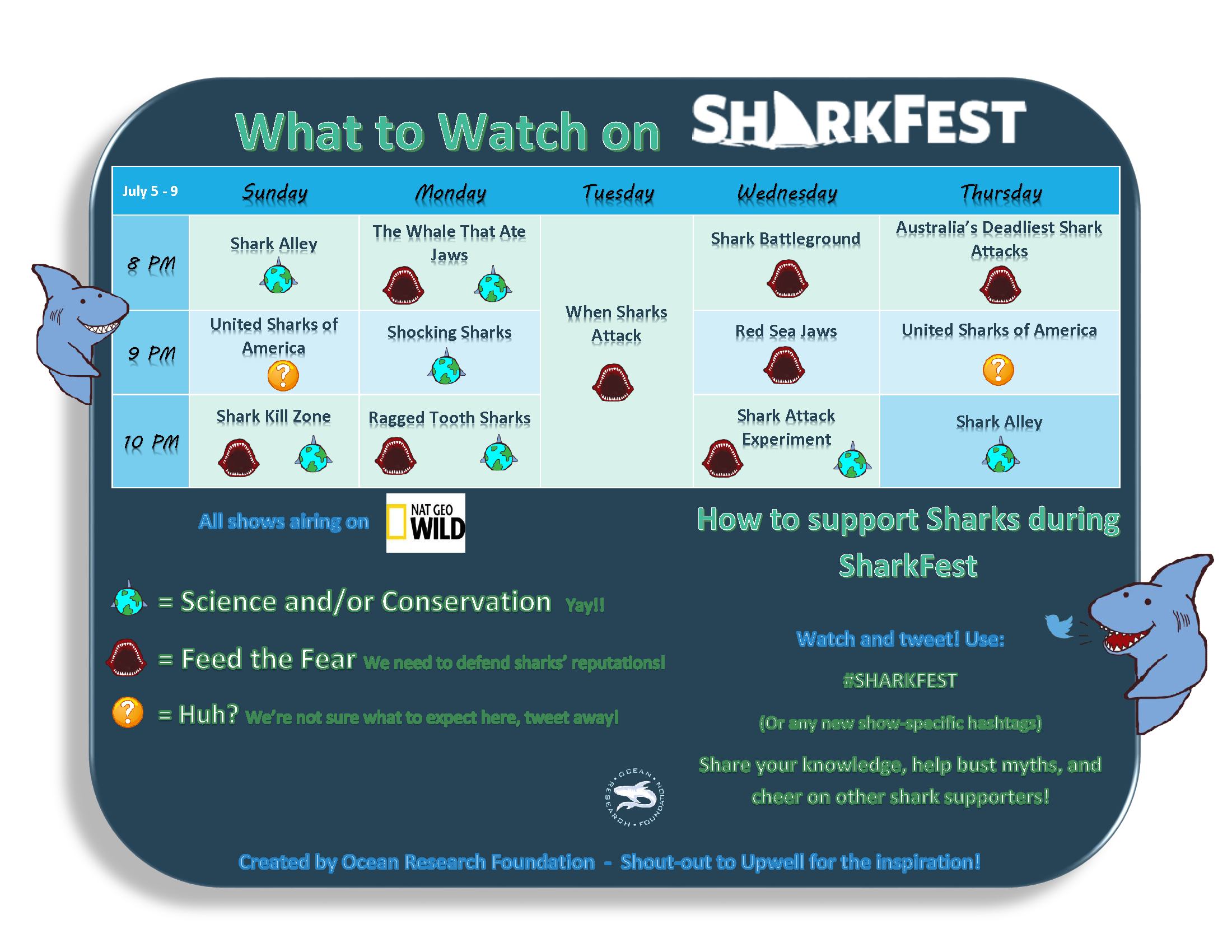 #WhatToWatch for #SharkFest2015 Image created by Shelley Davis of the Ocean Research Foundation. 