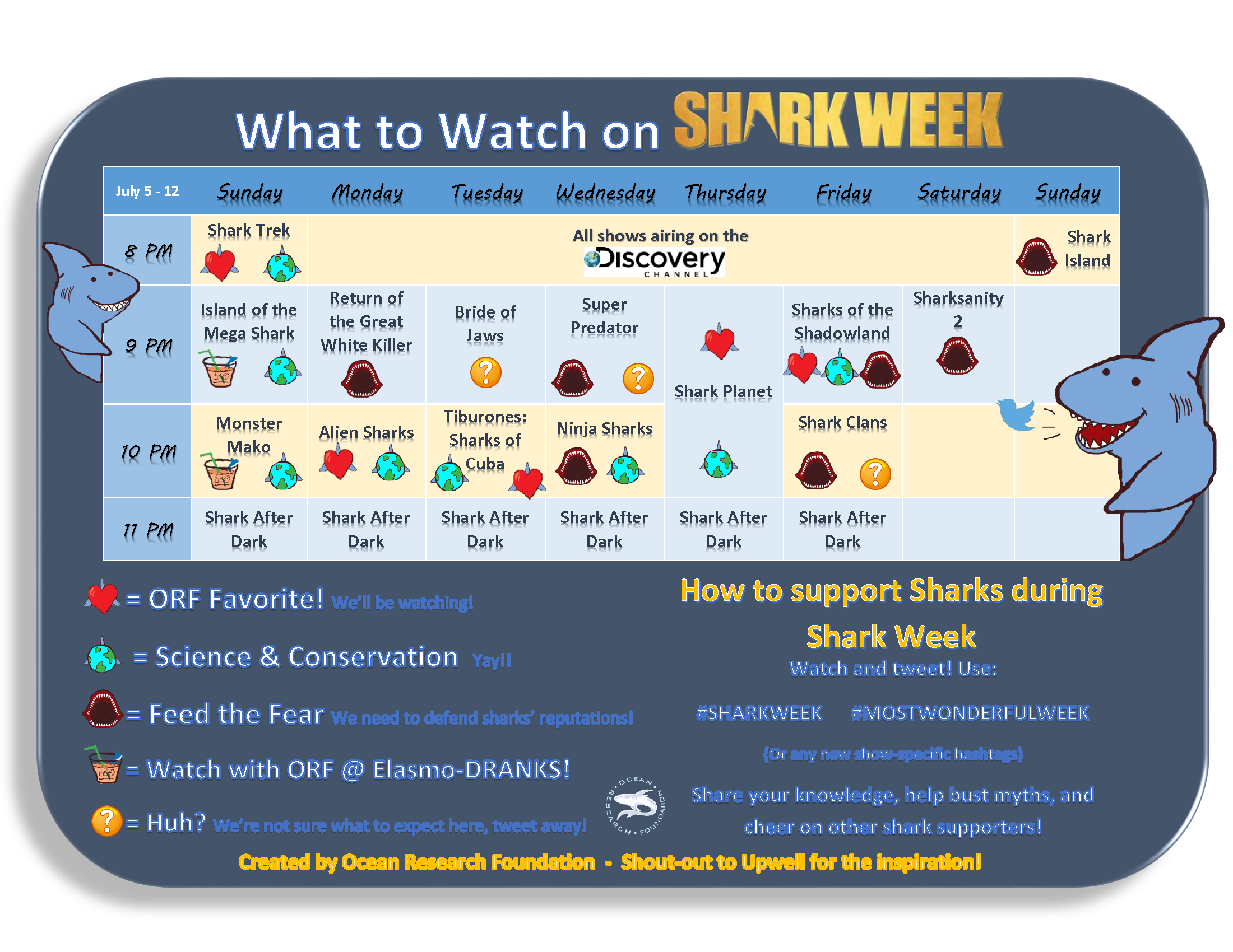 #WhatToWatch for #SharkWeek2015 Image created by Shelley Davis of the Ocean Research Foundation. 