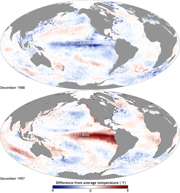 Data and figure from NOAA Climate.gov