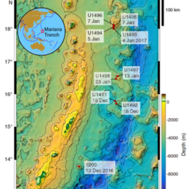 Mariana Forearc