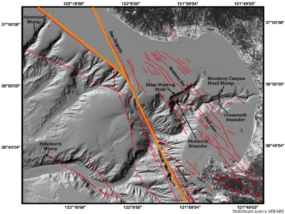 Multi-beam echo sounder bathymetric image of the seafloor offshore of MLML in Monterey Bay showing locations of faults and fault zones associated with the San Andreas Fault system, a major tectonic plate boundary, and the fault offset geometry of Monterey Canyon.